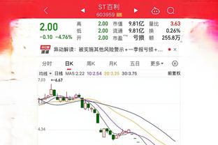 追梦：我很感激库里让我做自己 因为我永远不会让库里停止投篮