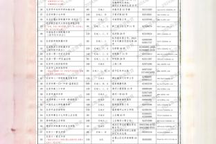 拉波尔塔谈争议判罚：如果发生在皇马身上，人们一整周都会在谈论